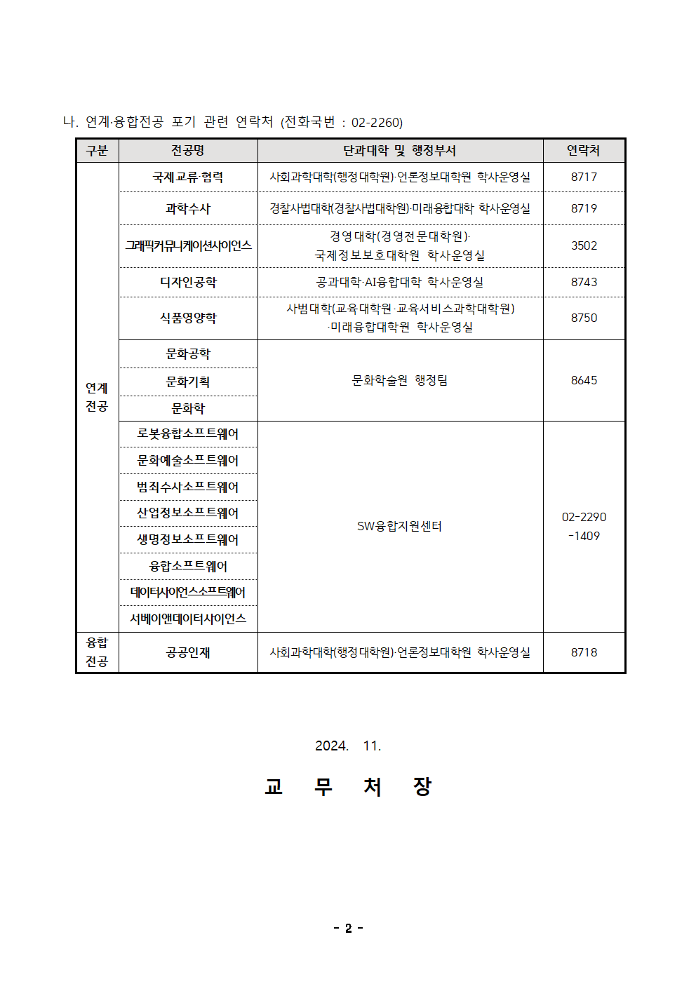 2024학년도 2학기 다전공(복수·연계·융합·학생설계전공) 포기 시행 안내(2차)